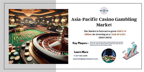 gambling market in apac|Online Gambling .